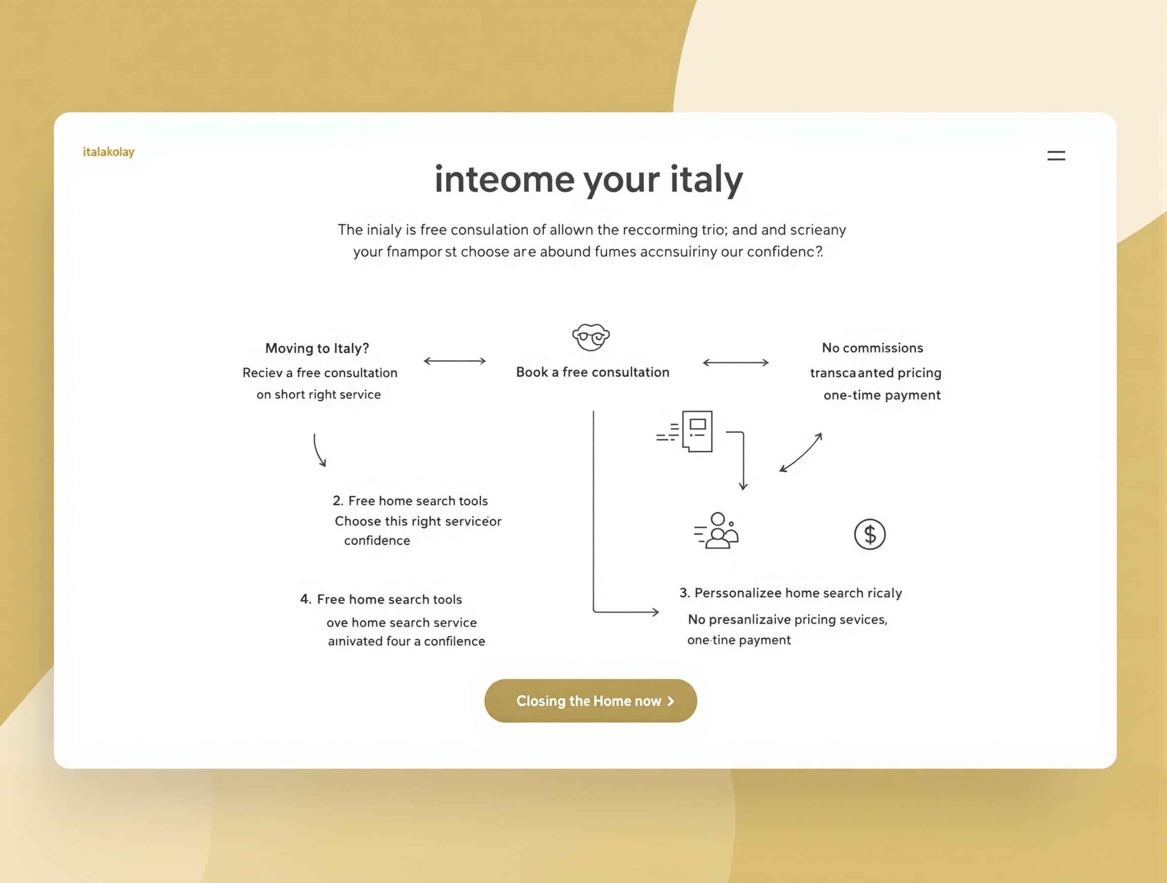 Create a premium 45–60 second animated explainer video for Italyakolay, an online relocation concierge service for people moving to Italy. STYLE • Minimalist Apple / Stripe / Notion inspired motion graphics. • White background with subtle warm beige tones. • Olive green (#556B2F) accents matching the Italyakolay website. • Elegant typography. • Smooth transitions. • Simple animated flowcharts. • Clean line icons. • Modern UI animations. • No avatars. • No talking people. • No stock footage. • No 3D effects. • Calm, premium, trustworthy aesthetic. VOICE Professional native English female voice. Warm, reassuring and confident. Natural pace. ------------------------------------ SCENE 1 – THE PROBLEM (0–10 sec) Animated title: Moving to Italy? Questions appear one by one with minimalist icons. • Confused by Italian bureaucracy? • Language barriers? • Looking for a home? • Not sure where to start? Voice: "Moving to Italy can feel overwhelming. Bureaucracy, language barriers, finding a home, and understanding where to begin can quickly become stressful." ------------------------------------ SCENE 2 – HOW IT WORKS (10–30 sec) The questions smoothly transform into an elegant animated flowchart. Book a Free Consultation ↓ Receive a Short Questionnaire ↓ Choose the Right Service ↓ Move to Italy with Confidence Voice: "Here's how it works. First, book your free consultation. Before we meet, we'll send you a short questionnaire to better understand your situation and your goals. During the consultation, we'll recommend the service that best fits your needs. If your case requires more in-depth assistance, you can choose one of our premium consultation services." ------------------------------------ SCENE 3 – HOME SEARCH (30–42 sec) The flowchart splits into two paths. Option 1 🏠 Free Home Search Tools home.italyakolay.it Option 2 Personalized Home Search Service Voice: "Looking for a home? You can start with our free home search tools at home.italyakolay.it, or let us handle everything with our personalized home search service." ------------------------------------ SCENE 4 – WHY CHOOSE US (42–52 sec) Three elegant badges animate onto the screen. ✓ No Commissions ✓ Transparent Pricing ✓ One-Time Payment Voice: "We never receive commissions from landlords or agencies. Our pricing is transparent, with no hidden costs. You pay only for the services you choose." ------------------------------------ SCENE 5 – CLOSING (52–60 sec) Italyakolay logo appears. Animated CTA button. Book Your Free Consultation Subtitle: Move to Italy with confidence. Voice: "Whether you're just getting started or need personalized relocation support, Italyakolay is here to guide you every step of the way. Book your free consultation today." ------------------------------------ Use elegant motion graphics throughout. Animate text with subtle fades and smooth movement. Use flowcharts and simple icons instead of people. Keep the overall feeling modern, premium, trustworthy and reassuring.